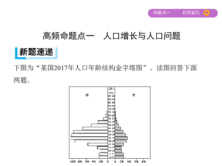 八人口_三国杀八人口李典