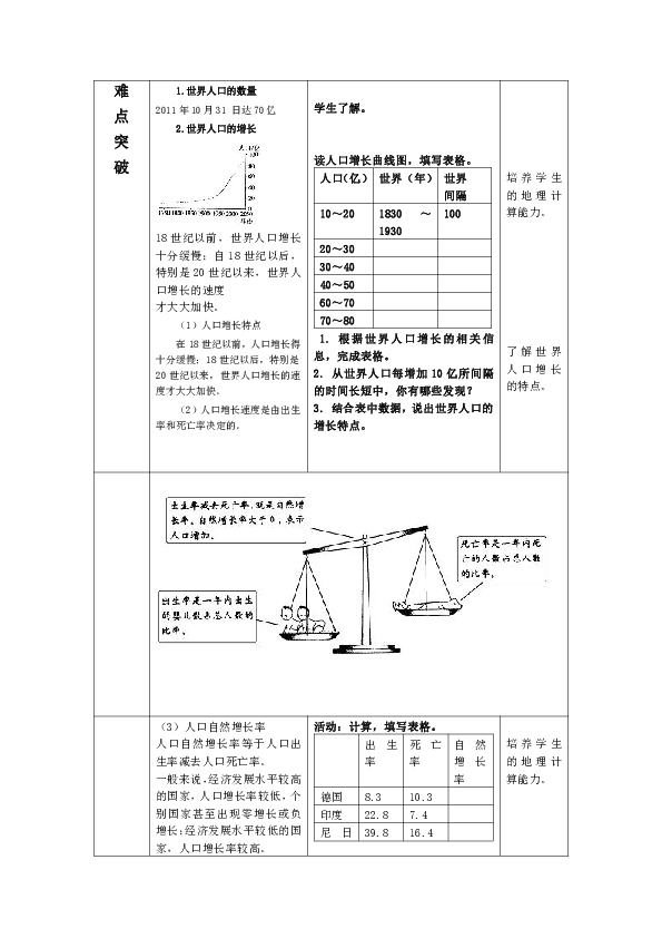 人口教案_人口迁移教案2020(3)