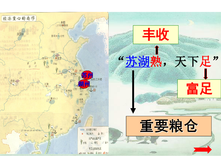 宋 人口 变化_中国人口增长率变化图(2)