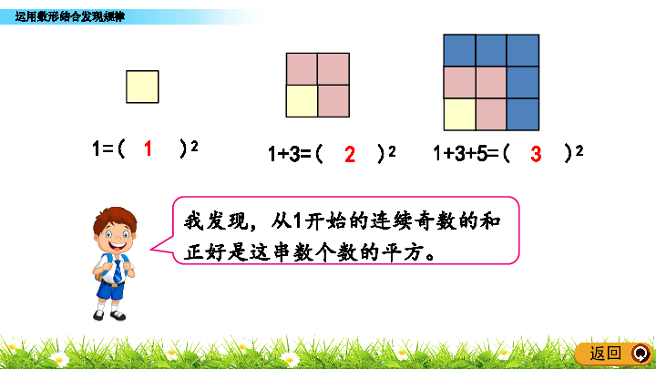 六年级上册数学课件 8 1数学广角—数与形 运用数形结合发现规律（人教版） 2份打包 21世纪教育网