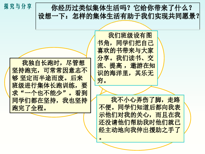 正确的快治人口_人口普查图片(2)