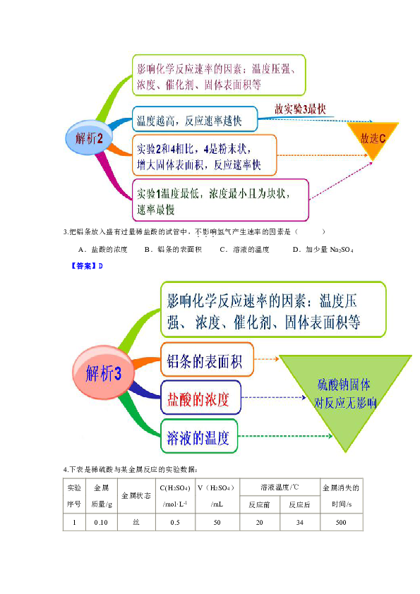 人口区位因素思维导图_工业区位因素思维导图(2)