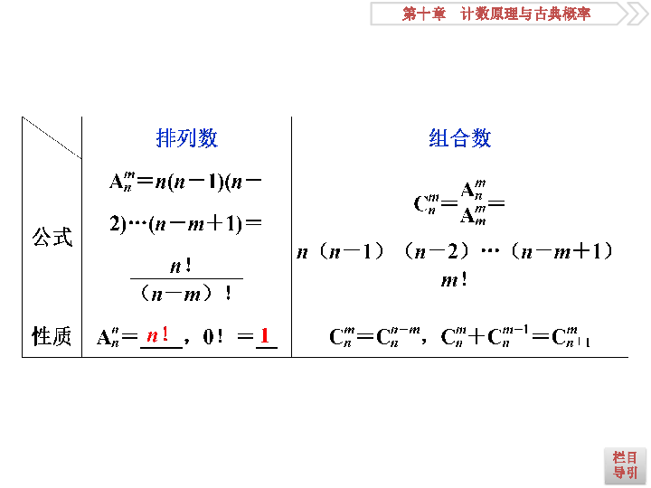 排列组合Cn和An公式图片