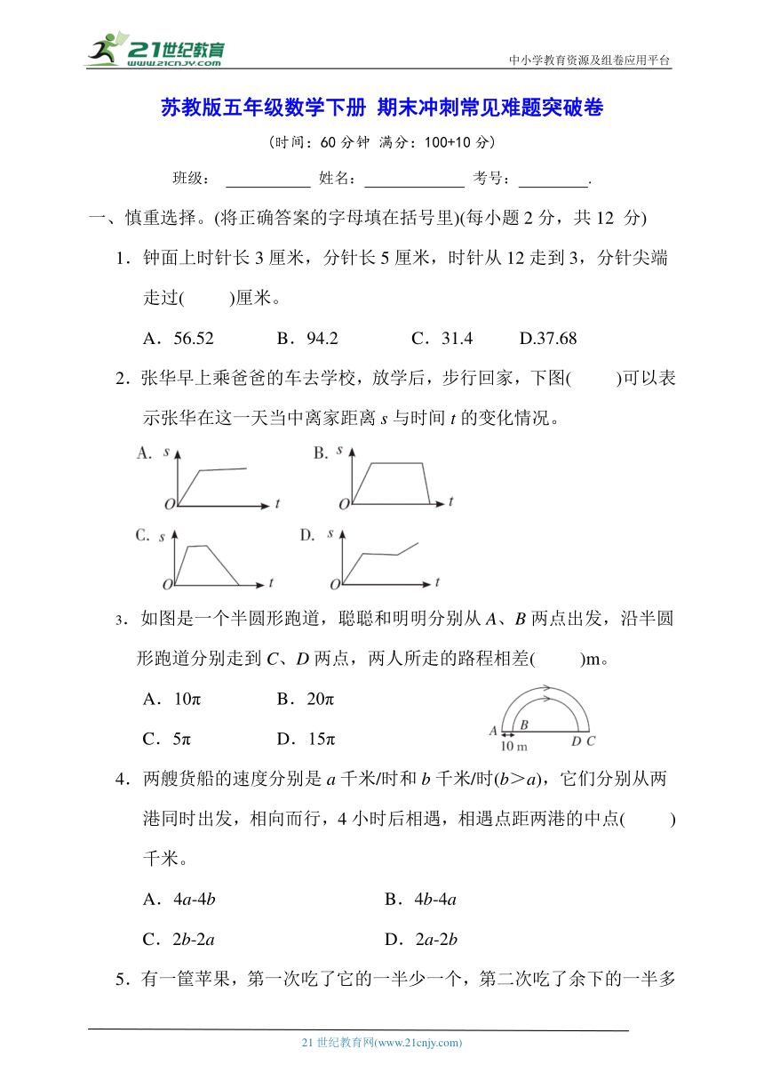 课件预览