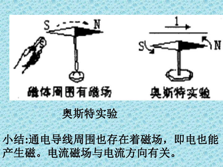 电生磁是什么的原理_磁生电原理