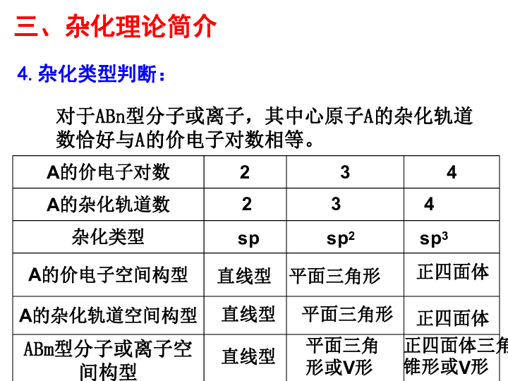 人口理论教案_人口普查(2)