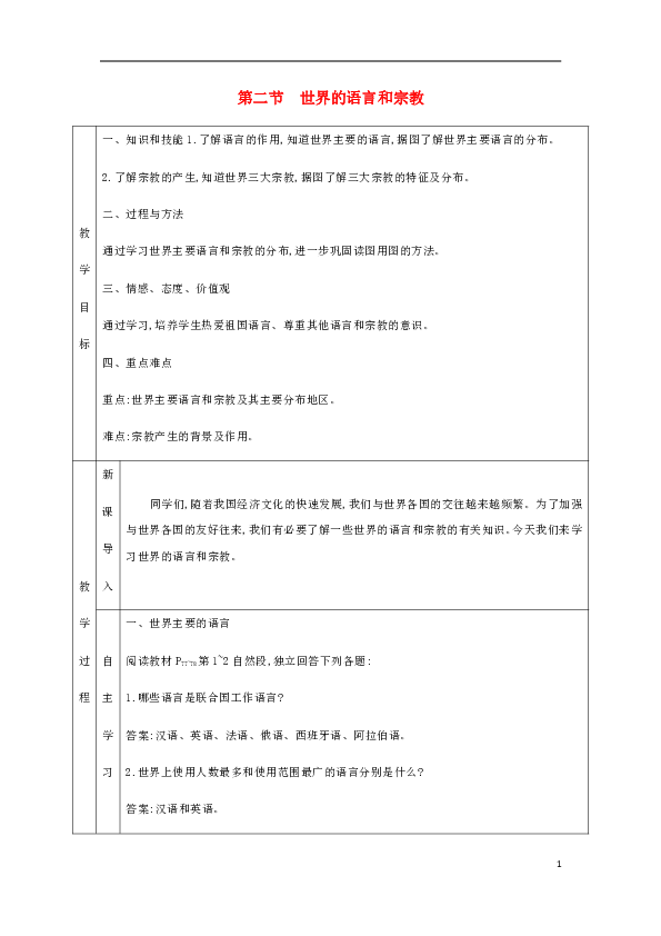 世界的人口语言教学反思_教学反思图片(2)