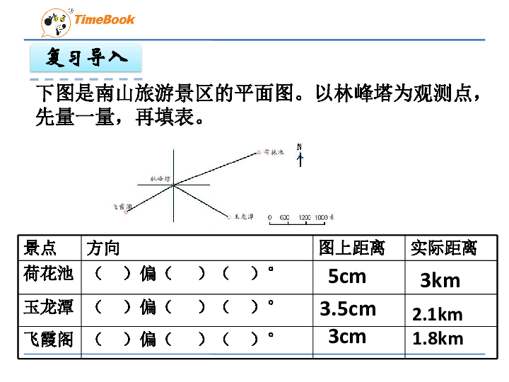 学走路简谱_走路儿歌简谱(3)