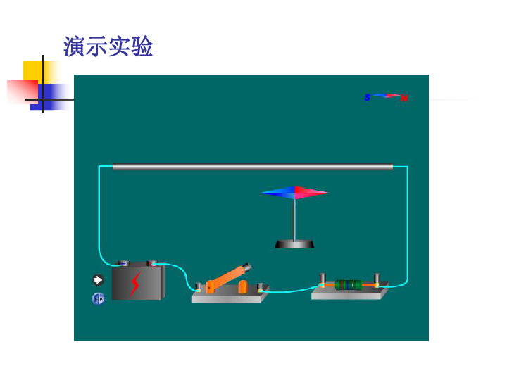 电生磁是什么的原理_磁生电原理