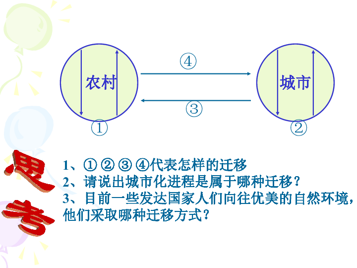 语言扩散与人口迁移_房价长期将怎么走 就看这个关键点