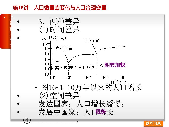 钟摆人口地理题_高中地理人口思维导图