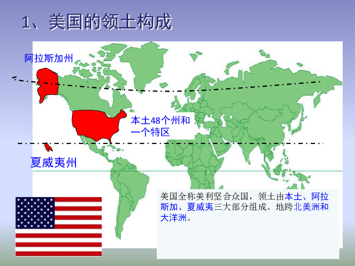 美国板块位置图片