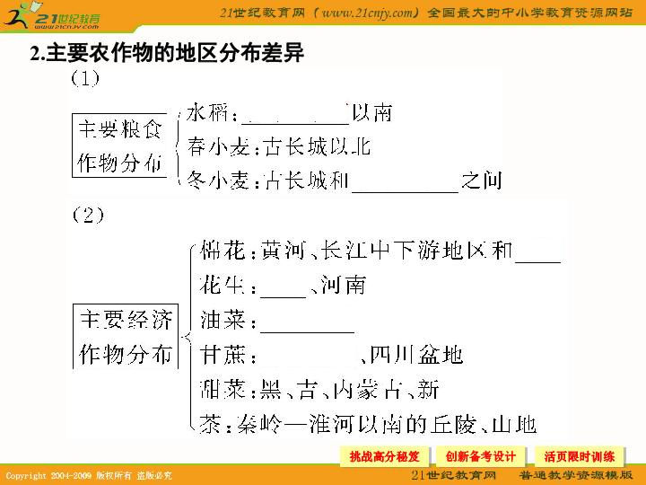 中国人口教案_中国人口(3)