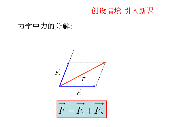 人口增长率平面正方形图_中国人口增长率变化图(3)