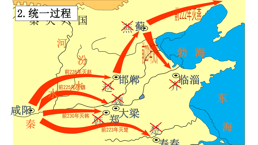 秦統一中國 課件(共21張ppt) 上傳會員: 21jy_352472234 上傳時間