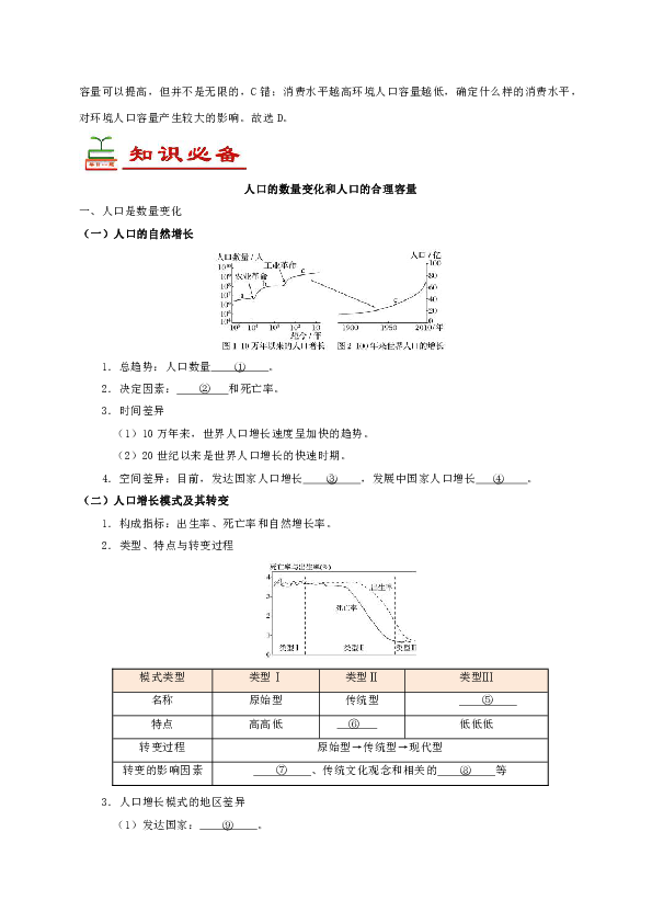 每天人口变化_结核皮试每天变化图片