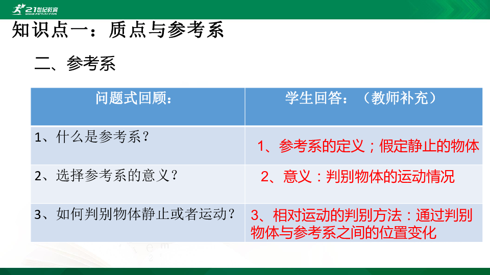 9f1a539c64b948b17963107ce736e91e.png