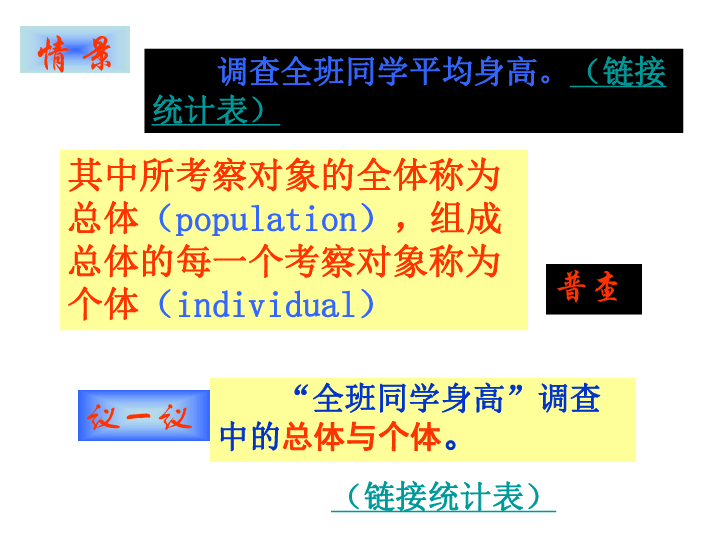 第七次人口普查抽样详细表_第七次人口普查长表(3)