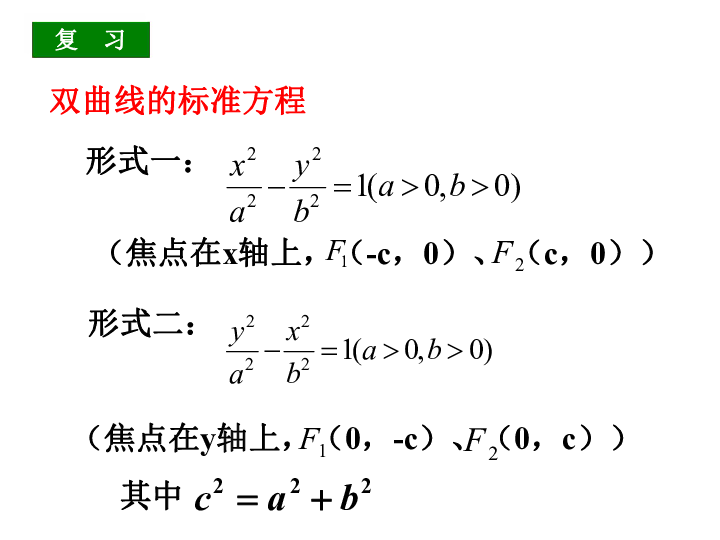 人口双曲线_双曲线图像