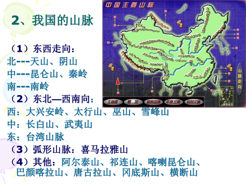 区域地理课件·中国的地形