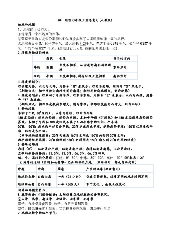 初一上册地理人口题朝阳区_初一上册地理思维导图