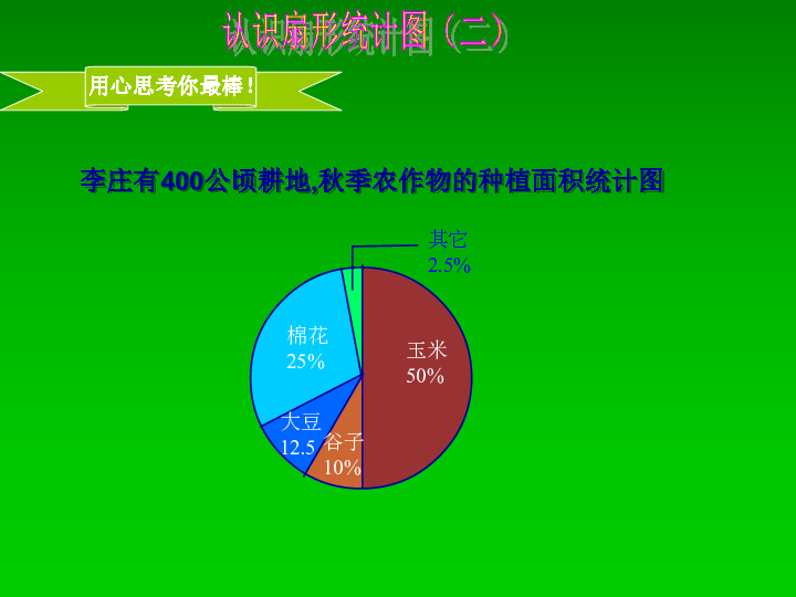 數學六年級上冀教版7.1《認識扇形統計圖》課件2