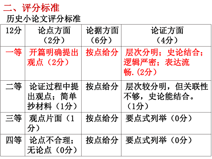 人口小论文_人口普查图片