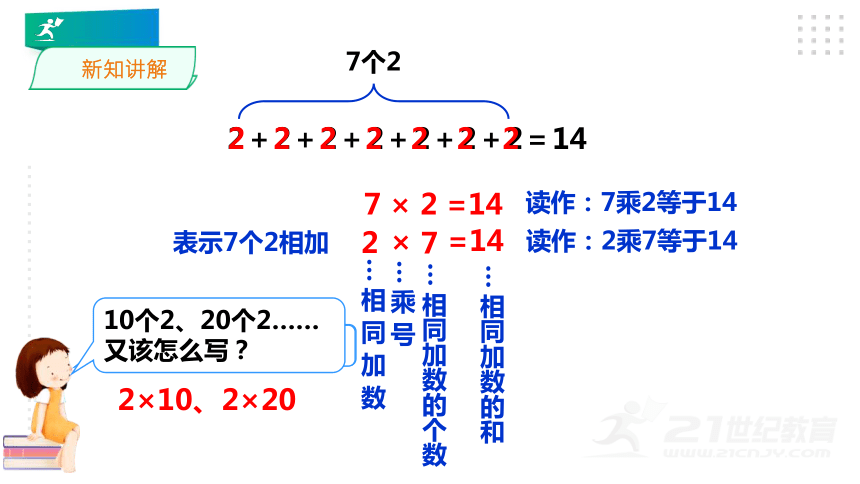 16.第四单元第一课时乘法的初步认识（教材第46~48页）例1、例2 课件