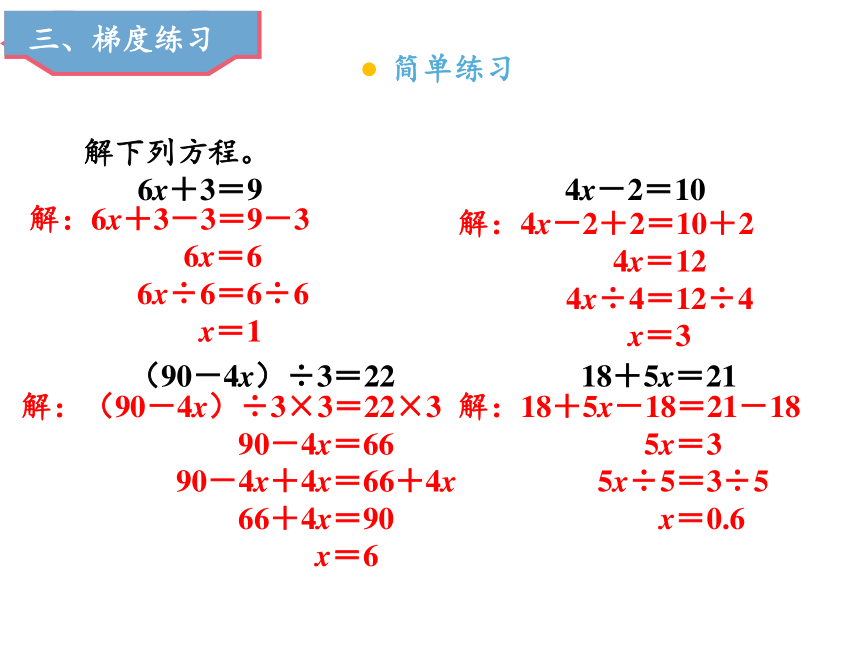 人教版五年级上册数学5 解方程（3）课件（22张PPT)