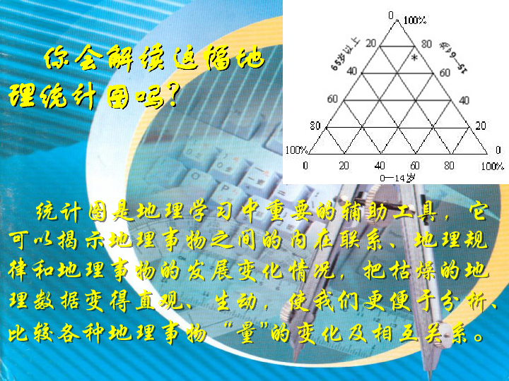 地理统计人口_高中地理人口思维导图