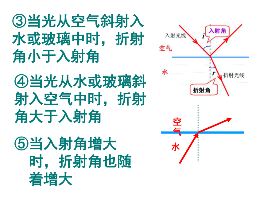 物理：4.1《光的折射定律》课件（教科版选修3-4）
