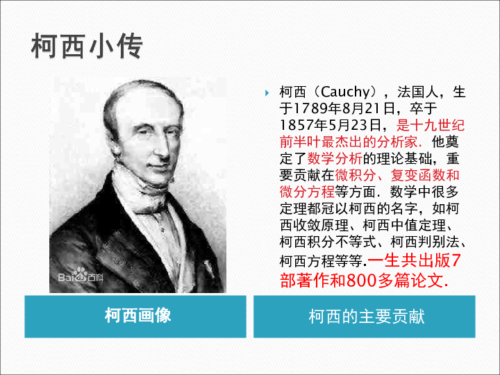 211 平面上的柯西不等式的代数和向量形式 课件(23张ppt)