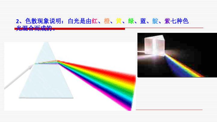 波导色散图片