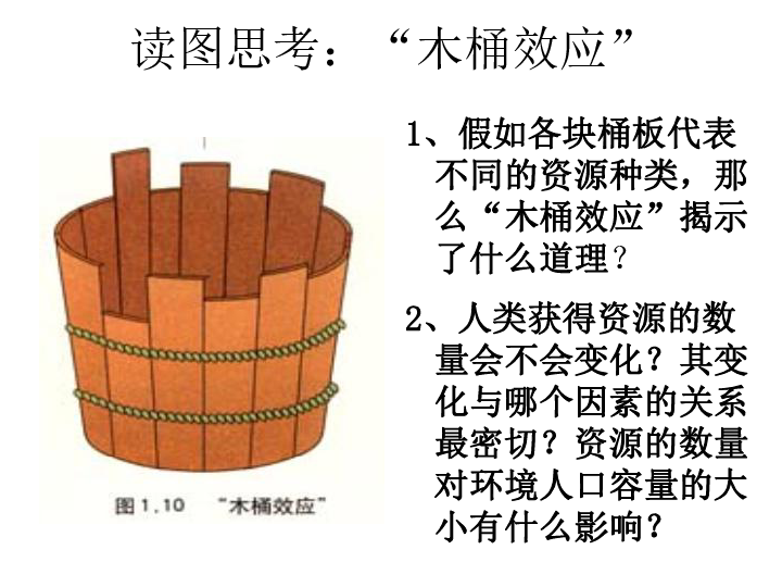 人口的合理容量_人口的合理容量的小结