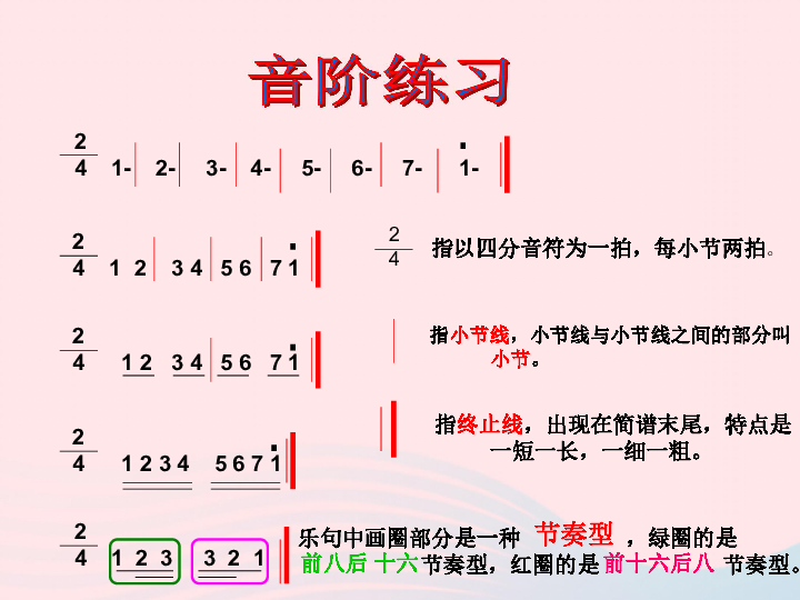 红蜻蜓的歌曲简谱_红蜻蜓简谱(2)