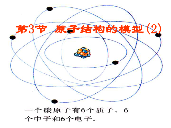 第三节 原子结构的模型(2)