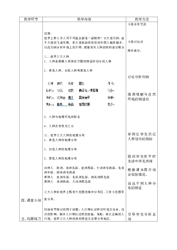 人种和人口教学导入_人口与人种图片(3)