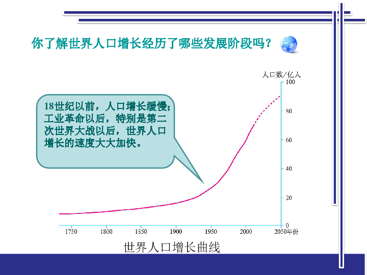 和家人口_人口普查