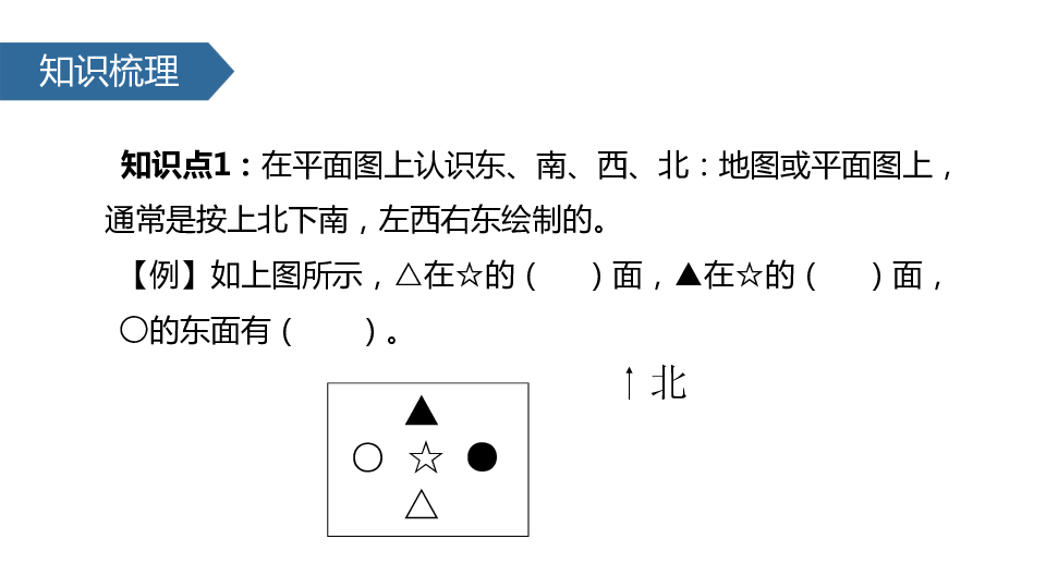 认简谱图_儿歌简谱(3)