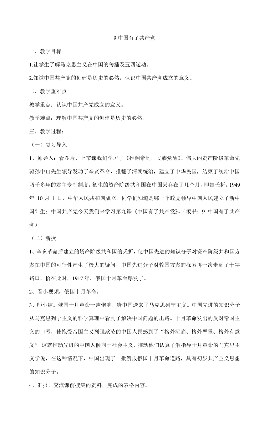 课件预览