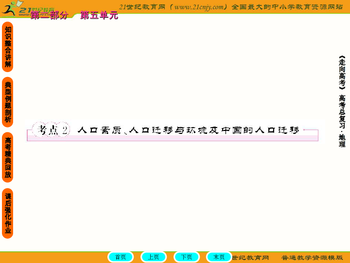 中国人口素质低_中国人口分布图(2)