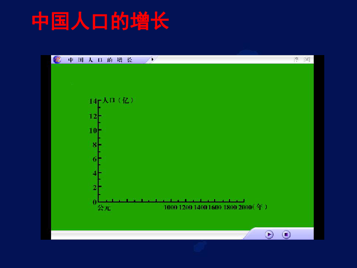 众多的人口_1.2 众多的人口下载 地理(2)