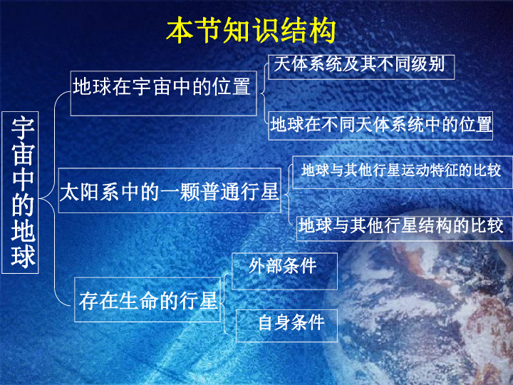 南康初中人口_南康白起