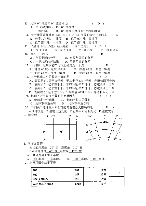 初一年地理地图,经纬网练习题答案