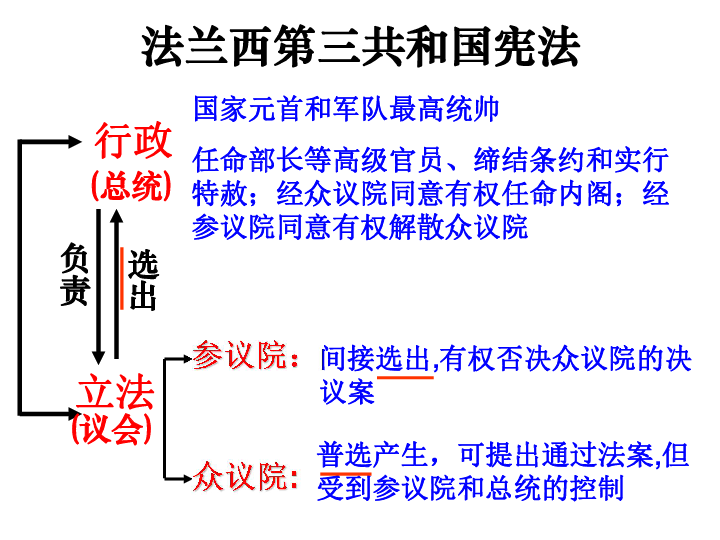 认知主义代表人口诀_认知主义思维导图(2)