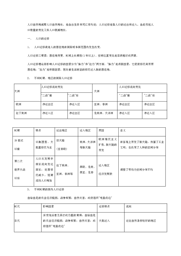 必修二人口分布知识点_高中数学必修二知识点(3)