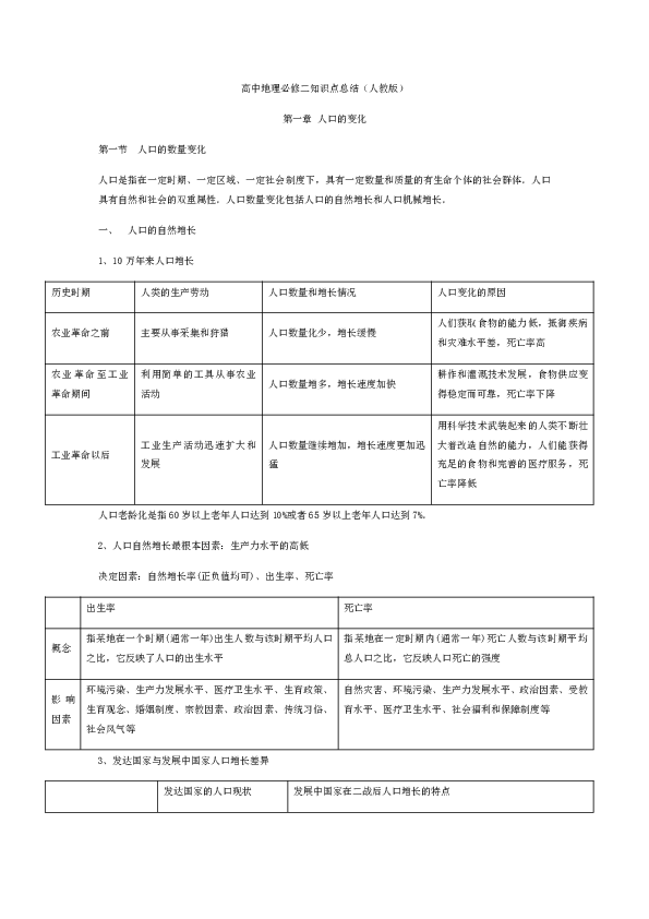 必修二人口分布知识点_高中数学必修二知识点(3)