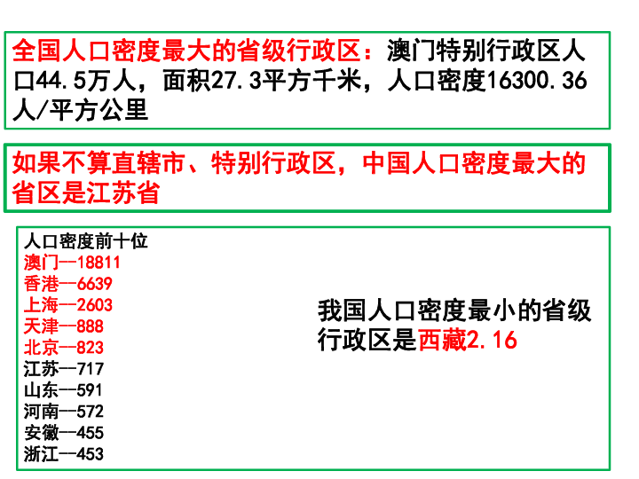 众多的人口ppt_ppt背景图片(2)