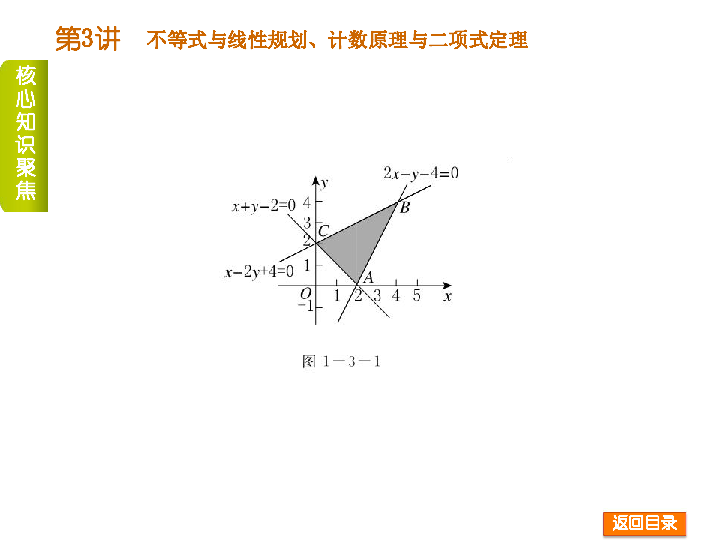 不等角位移原理是什么_幸福是什么图片(2)