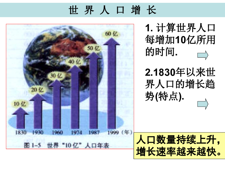 哈尔滨人口量_哈尔滨冰雕